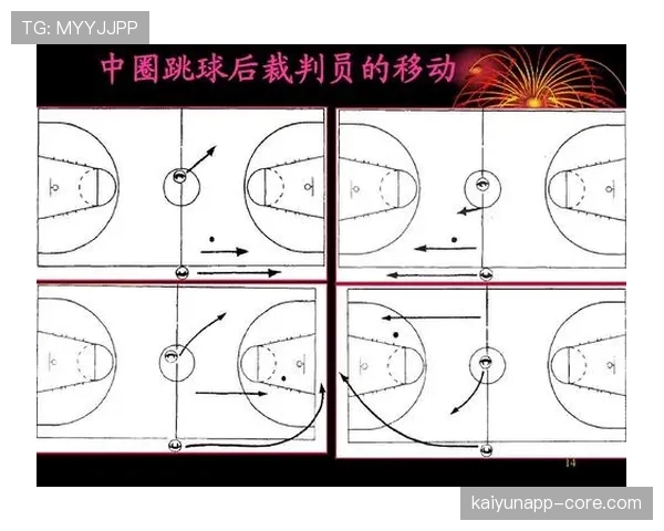裁判如何判定篮球回场违例规则中球回后场的具体标准